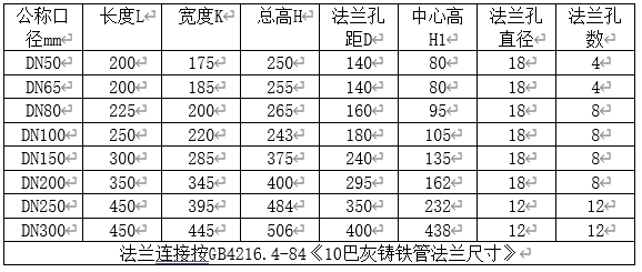 大口径水表