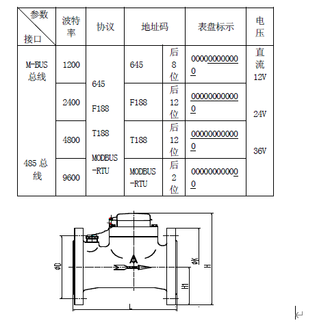 直读远传水口径水表